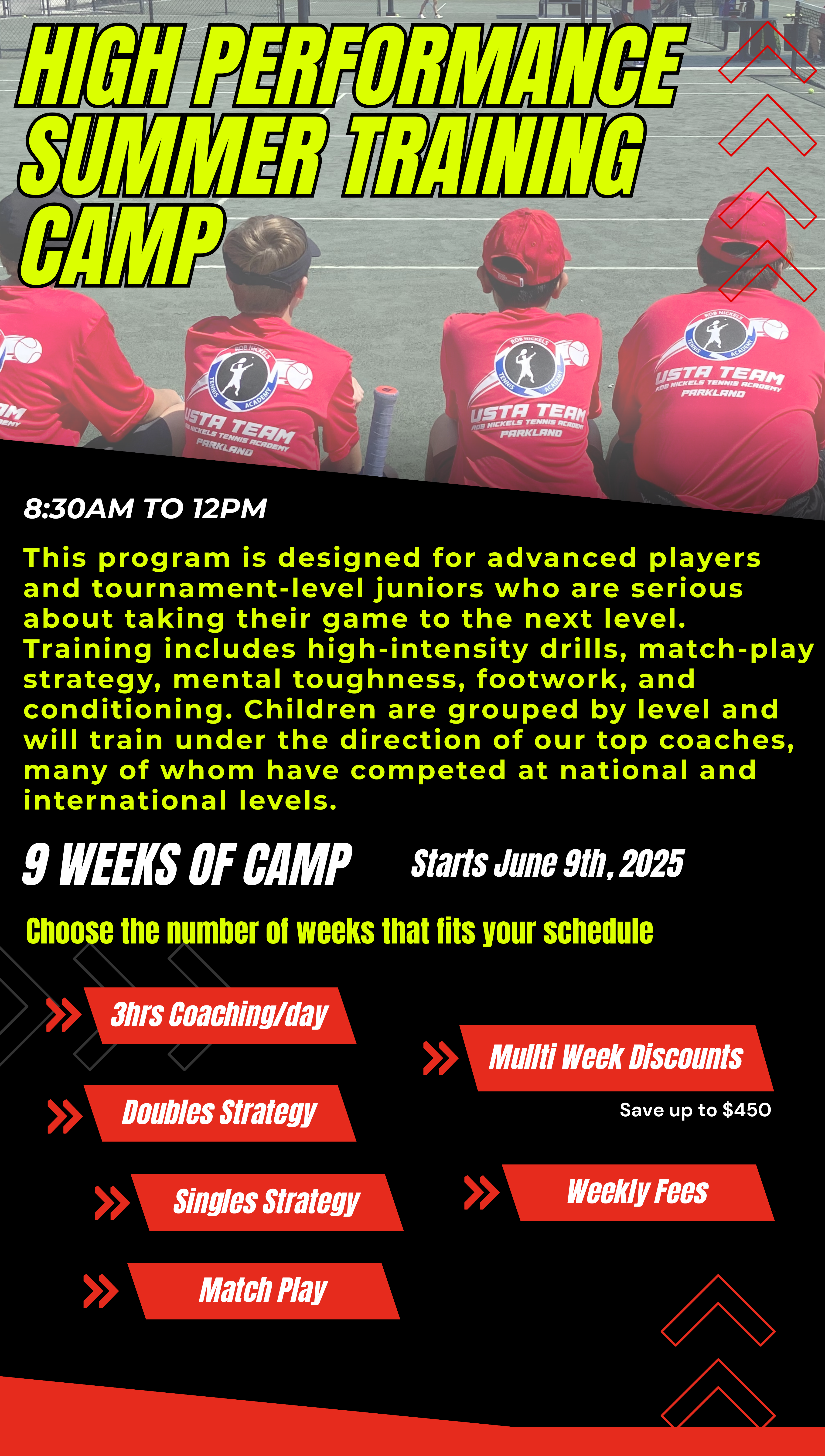 High Performance Summer Training